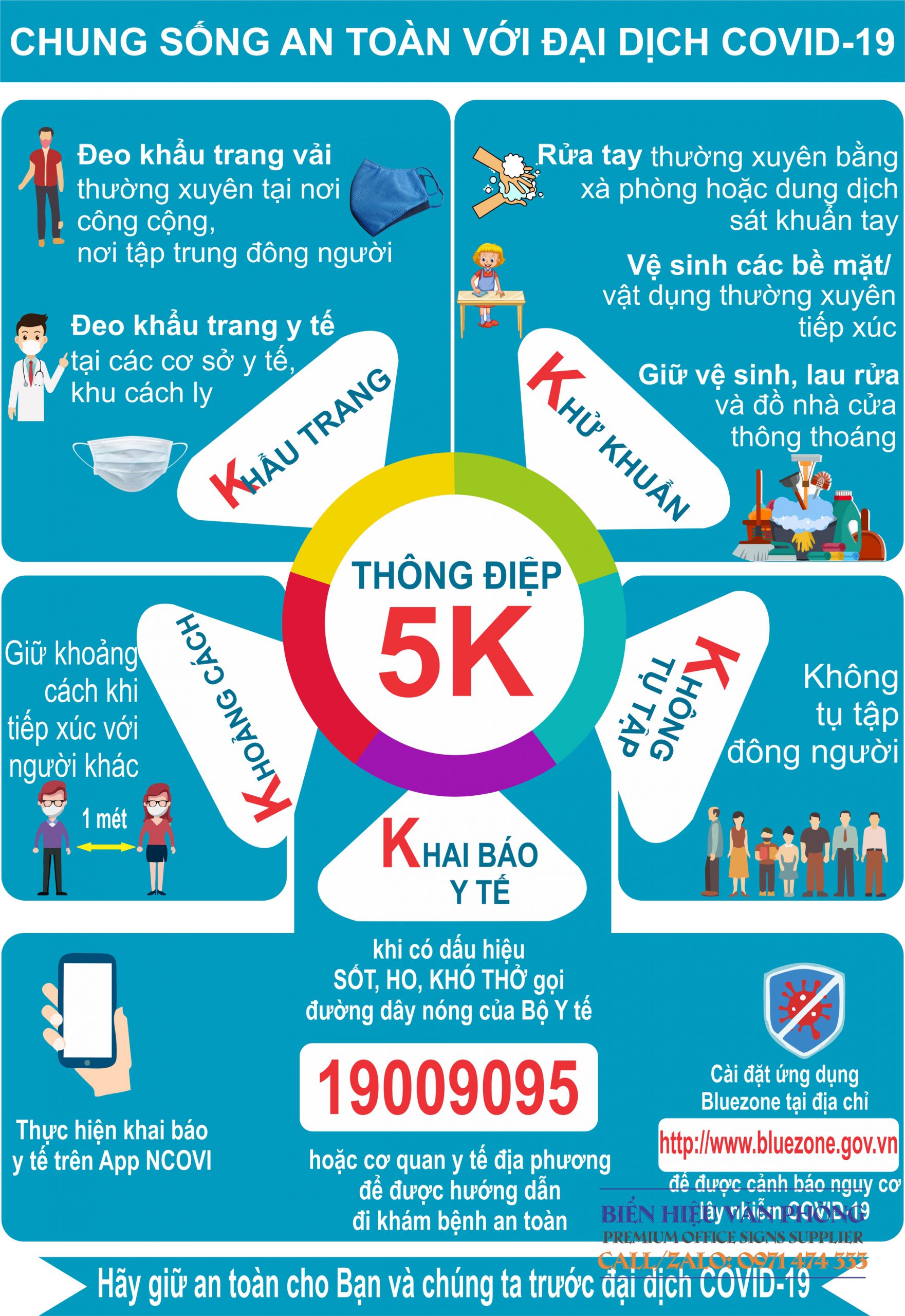 Bảng chung sống an toàn với covid, thông điệp 5K, thông điệp 9K