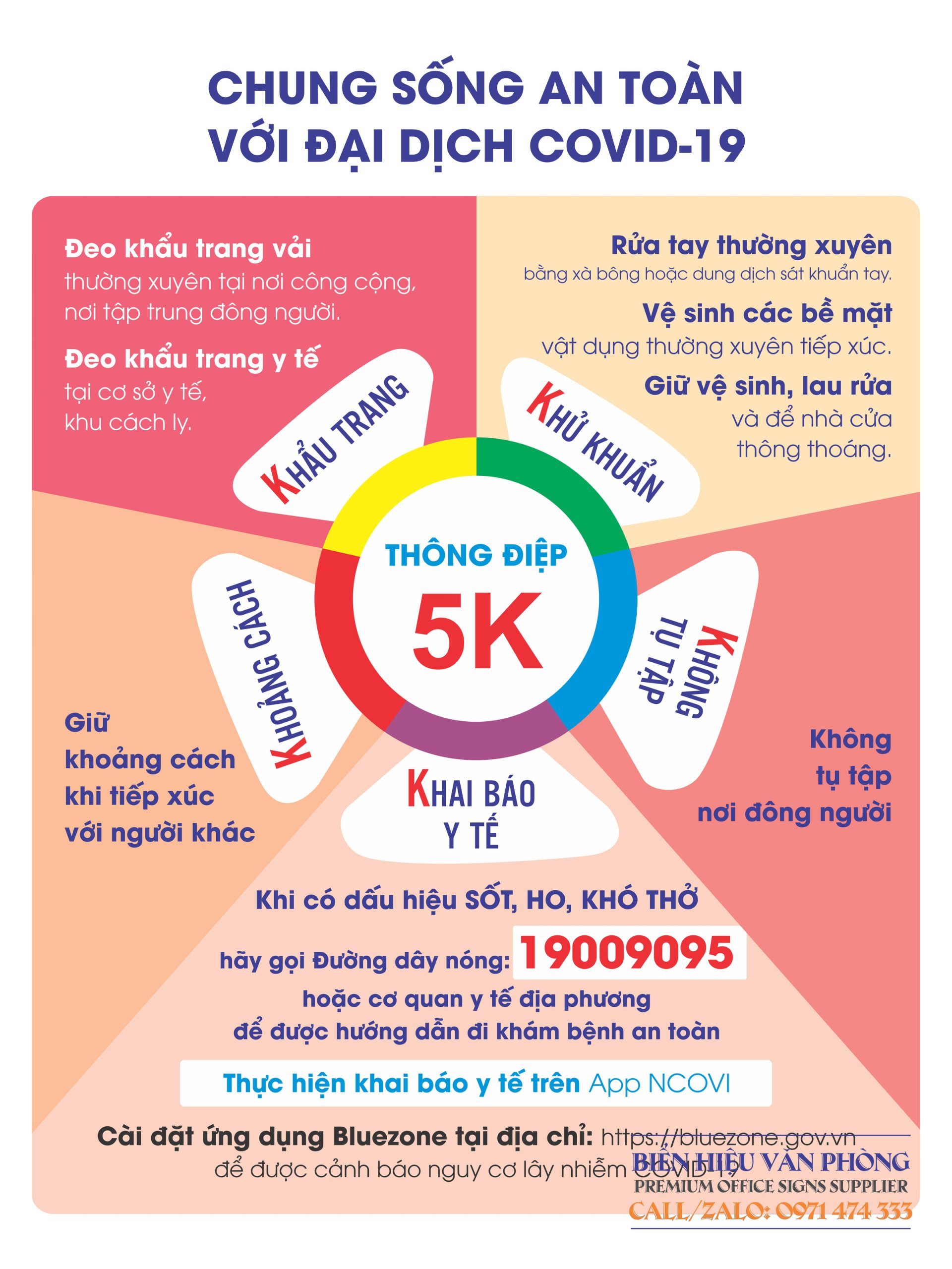 Bảng chung sống an toàn với covid, thông điệp 5K, thông điệp 9K